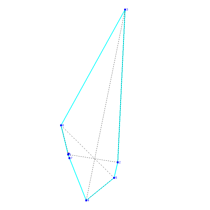 Flugauswertung